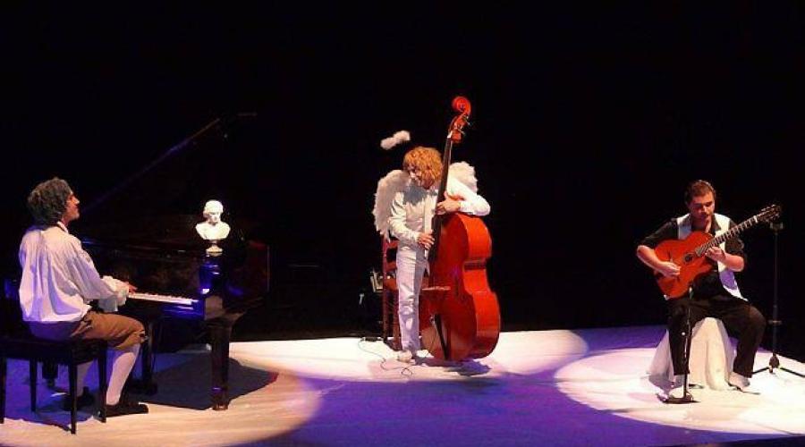 Beethoven ce Manouche